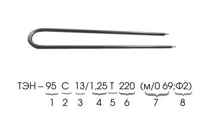 Маркировка ТЭНа Ф2